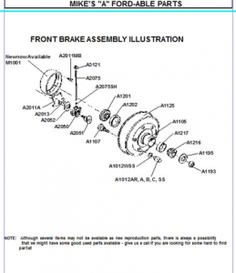 Brake Assembly Archives - Mike's "A" Ford-Able Parts BlogMike's "A